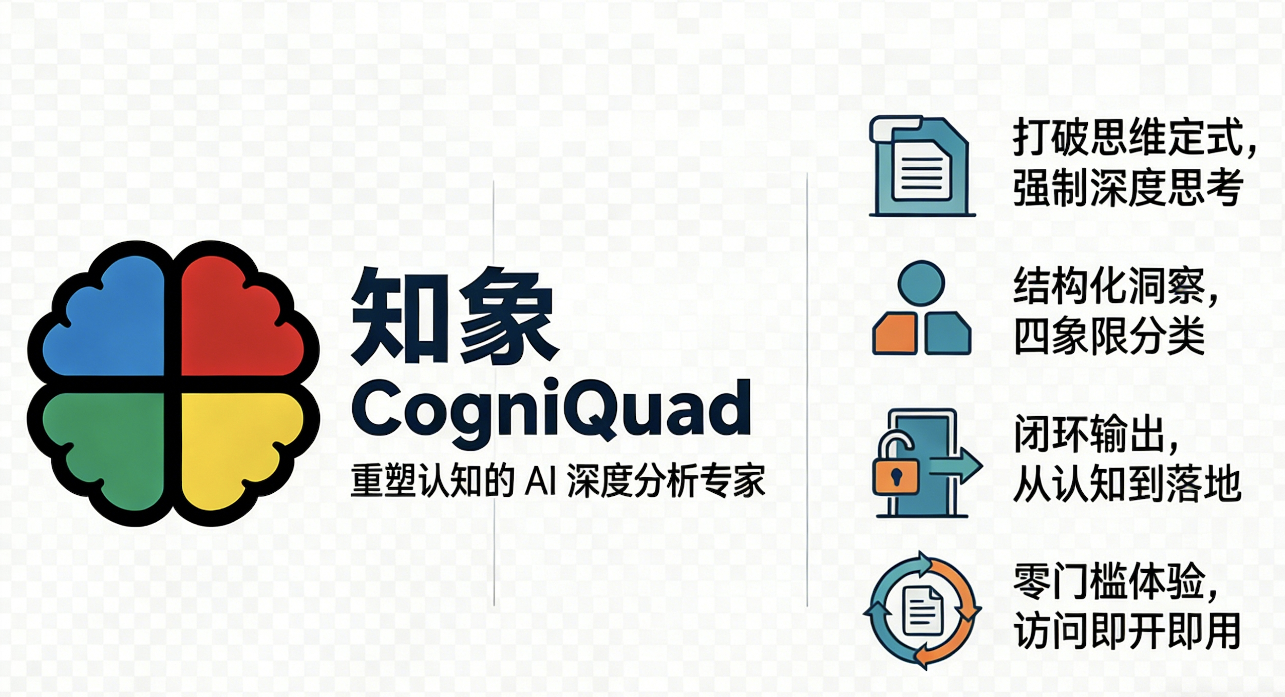 知象 CogniQuad - 用AI解构复杂问题 | AI认知分析工具